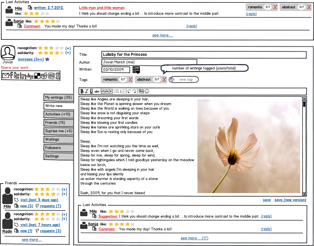 Cvrkut Wireframe